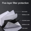 Pm2.5 Filter 5 Layers Protective Activated Carbon Filter